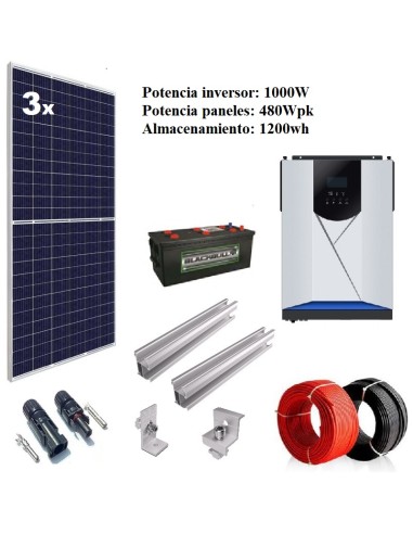 KIT AISLADA-1000W-480wpk-1200wk Plomo